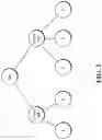 Fig. 03 - Method and apparatus for verifying block data in a blockchain