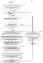 Fig. 01 - Dynamically managing exchanges of data using a distributed ledger and homomorphic commitments