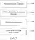 Fig. 07 - Method and system for identification verification