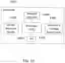 Fig. 10 - Method and system for identification verification