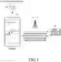 Fig. 02 - Technique for managing profile in communication system