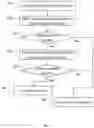 Fig. 03 - Determining trustworthiness of a cryptographic certificate
