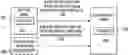 Fig. 01 - Retention and revocation of operation keys by a control unit