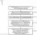 Fig. 01 - Reducing amount of helper data in silicon physical unclonable functions via lossy compression without production-time error characterization