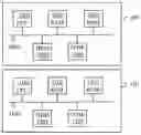 Fig. 01 - METHOD FOR MANAGING AN OPERATING MODE OF AN ITEM OF EQUIPMENT