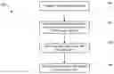Fig. 01 - Bitrate utilization feedback and control in 5G-NSA networks