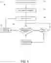 Fig. 04 - Bitrate utilization feedback and control in 5G-NSA networks
