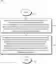 Fig. 01 - Intelligent teleconference operations in an internet of things (IoT) computing environment