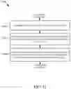 Fig. 12 - Traffic engineering service mapping