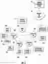 Fig. 04 - WIRELESS DATA COMMUNICATION IN A SYSTEM