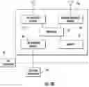 Fig. 06 - WIRELESS DATA COMMUNICATION IN A SYSTEM