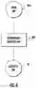 Fig. 08 - WIRELESS DATA COMMUNICATION IN A SYSTEM
