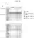 Fig. 22 - Method for tracking phase noise in wireless communication system and device therefor