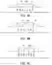 Fig. 05 - Signal receiving device and equalizer tuning method thereof