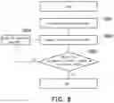 Fig. 07 - Signal receiving device and equalizer tuning method thereof
