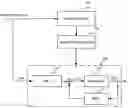 Fig. 01 - Decision feedback equalization processing device and method