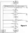 Fig. 07 - Data communication systems with forward error correction