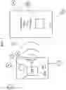 Fig. 02 - Acoustic secure transmission (AST)