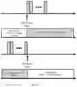 Fig. 08 - Methods for UE-specific RS multiplexing