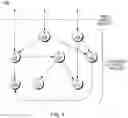 Fig. 04 - Centralized rate limiters for services in cloud based computing environments