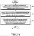 Fig. 16 - Electronic device, and software setting method based on subscriber identity module in electronic device