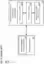 Fig. 02 - Modular system framework for software network function automation