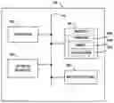 Fig. 01 - Offline updates for native mobile applications