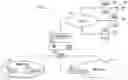 Fig. 01 - Extensible analytics and recommendation engine for network traffic data