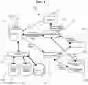Fig. 04 - Extensible analytics and recommendation engine for network traffic data