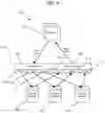Fig. 05 - Extensible analytics and recommendation engine for network traffic data