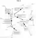 Fig. 06 - Extensible analytics and recommendation engine for network traffic data