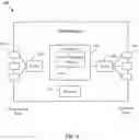 Fig. 05 - Network embedded real time service level objective validation