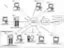 Fig. 01 - Systems and methods of specifying service level criteria