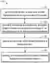 Fig. 01 - Method and device for fingerprint based status detection in a distributed processing system