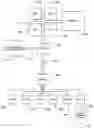 Fig. 01 - Methods and systems that diagnose and manage undesirable operational states of computing facilities
