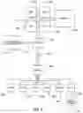 Fig. 02 - Methods and systems that diagnose and manage undesirable operational states of computing facilities