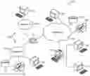 Fig. 01 - Loop avoidance for event-driven virtual link aggregation