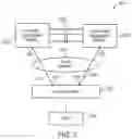 Fig. 04 - Loop avoidance for event-driven virtual link aggregation