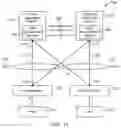 Fig. 12 - Loop avoidance for event-driven virtual link aggregation