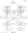 Fig. 16 - Loop avoidance for event-driven virtual link aggregation