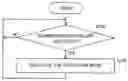 Fig. 01 - Switching device, communication control method and communication control program