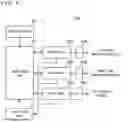 Fig. 07 - Switching device, communication control method and communication control program