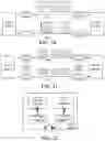 Fig. 13 - Enhancing performance of multi-path communications
