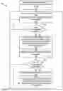 Fig. 05 - Data flow control for dual ended transmission control protocol performance enhancement proxies