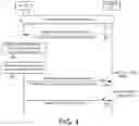 Fig. 04 - Handling 5G QoS rules on QoS operation errors