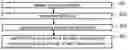 Fig. 01 - Throughput in communications network