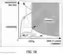 Fig. 14 - Systems and methods for queue protection
