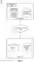 Fig. 02 - Preventing a user from missing unread documents