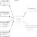 Fig. 02 - Systems and methods for multi-factor authentication