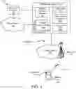 Fig. 02 - Network slice authentication